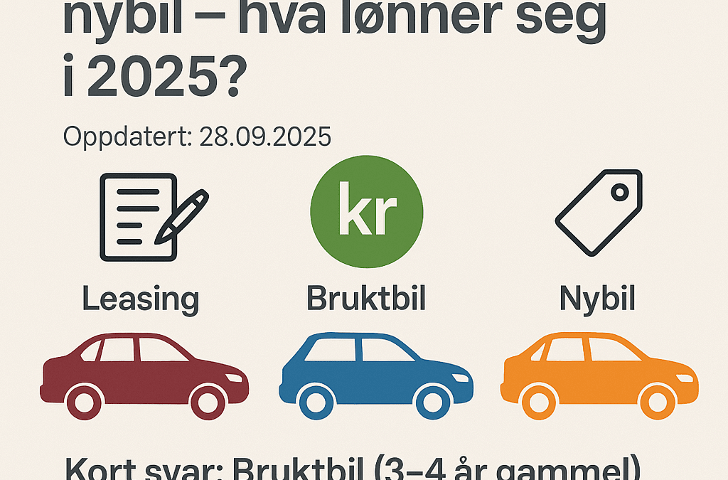 Leasing, bruktbil eller nybil – hva lønner seg i 2026?