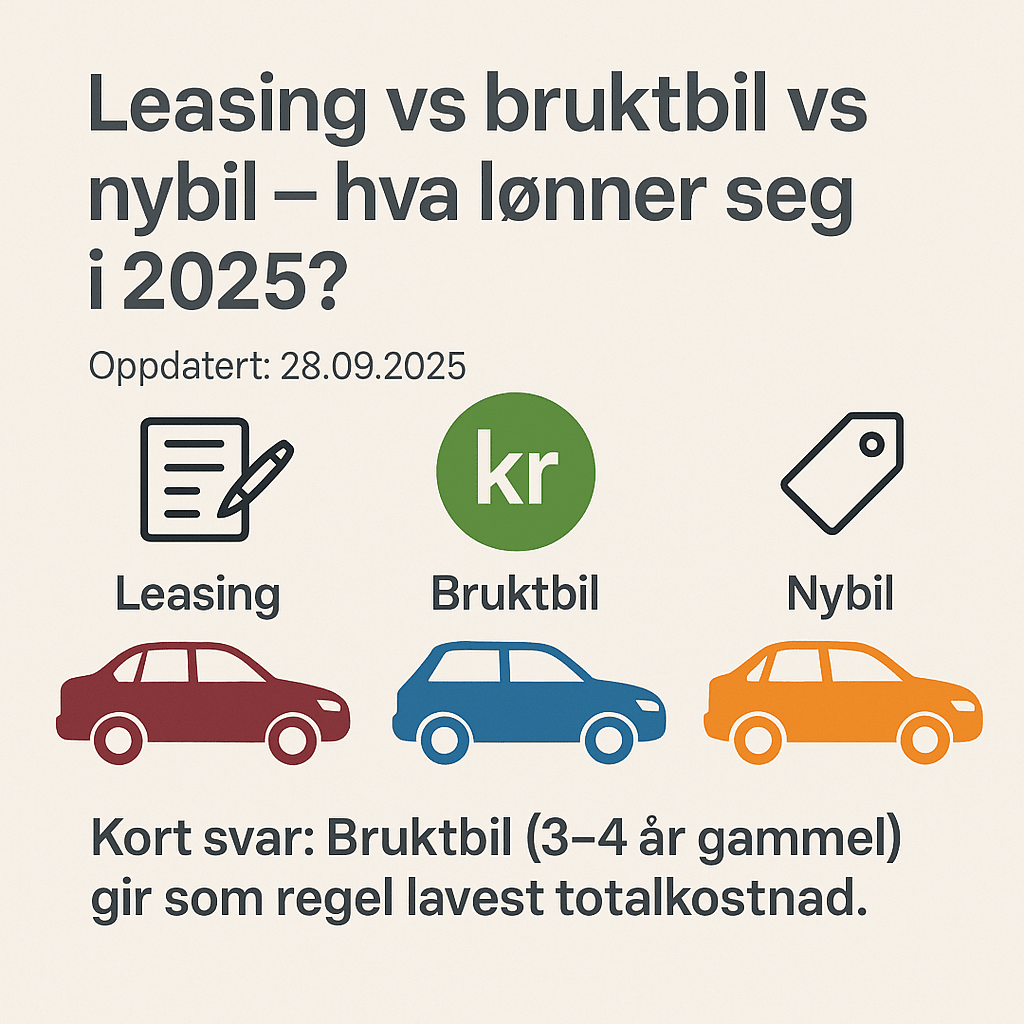 Leasing, bruktbil eller nybil – hva lønner seg i 2026?