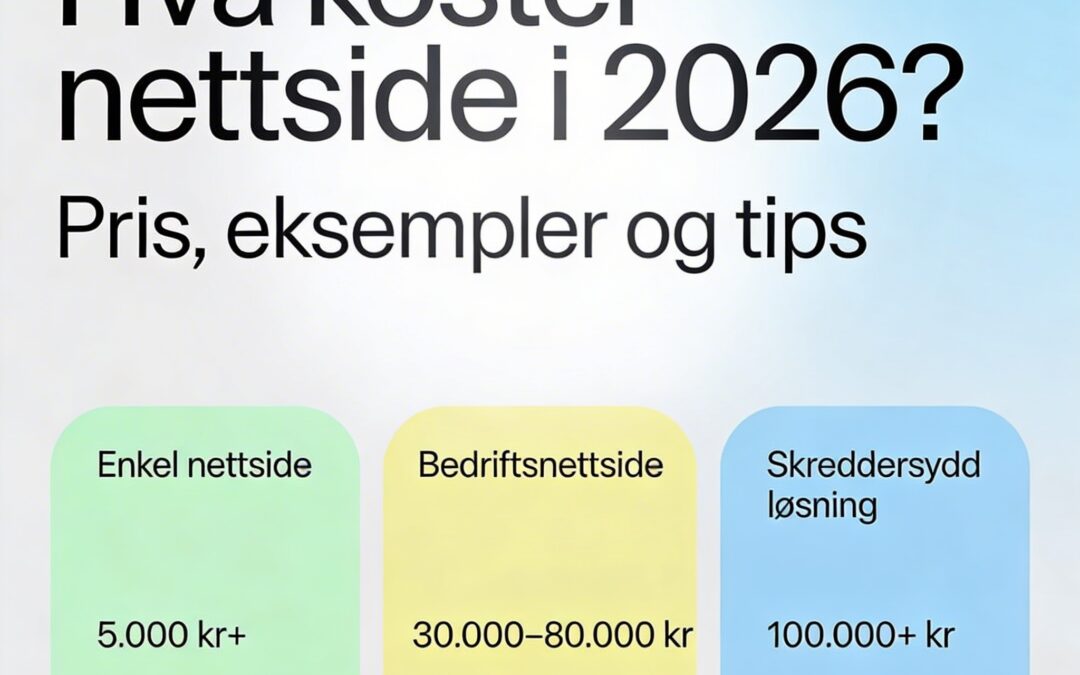 Hva koster nettside i 2026? Se Nettside pris