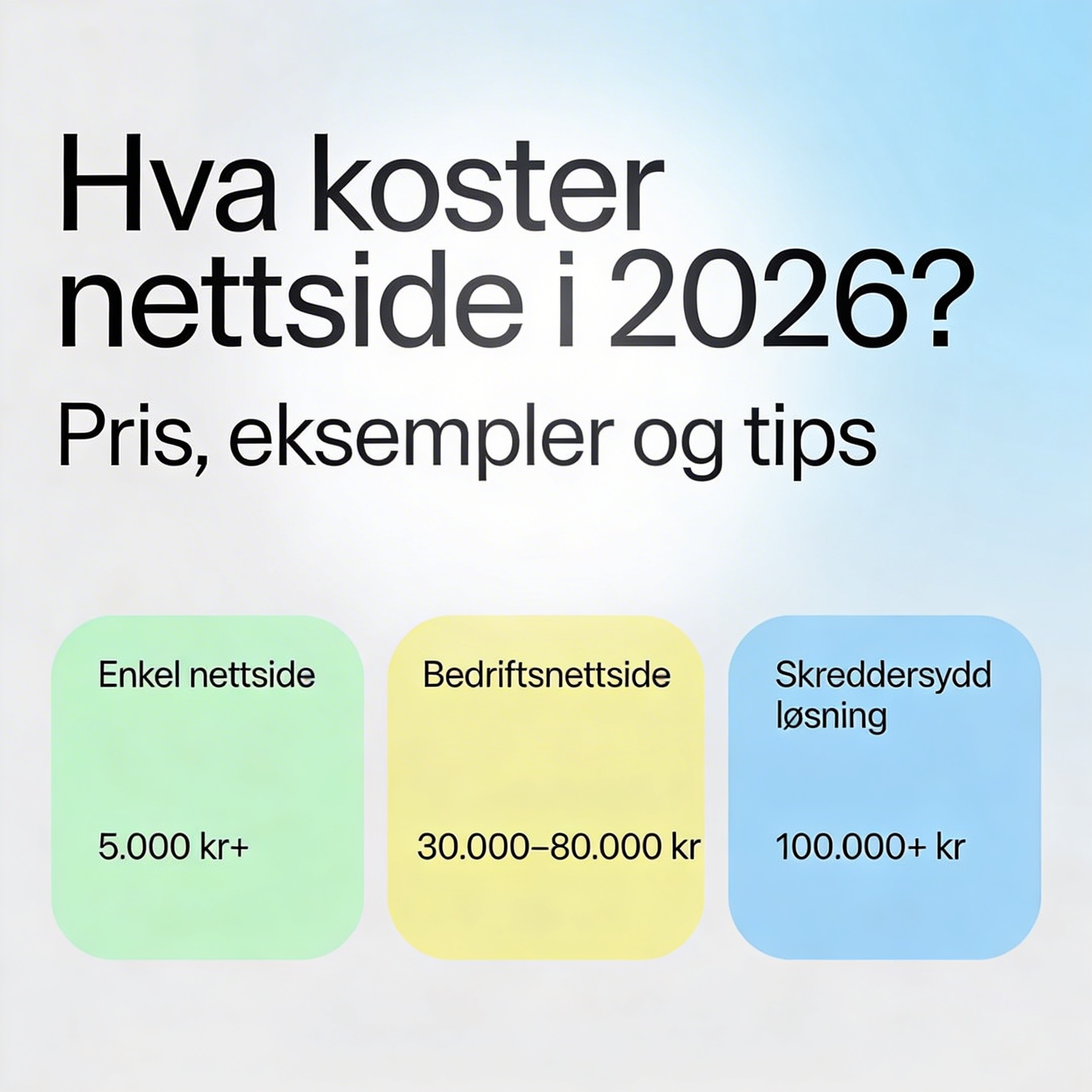 Nettside pris, hva koster en nettside